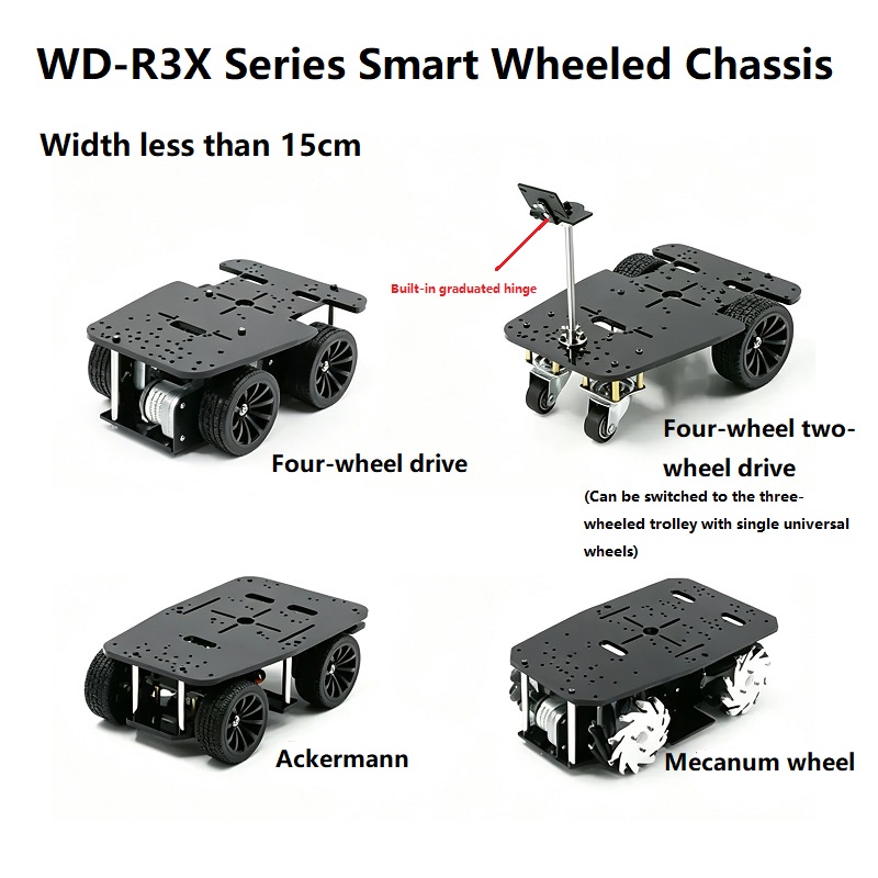 Robot Chassis-Shaaneed Waxbarasho